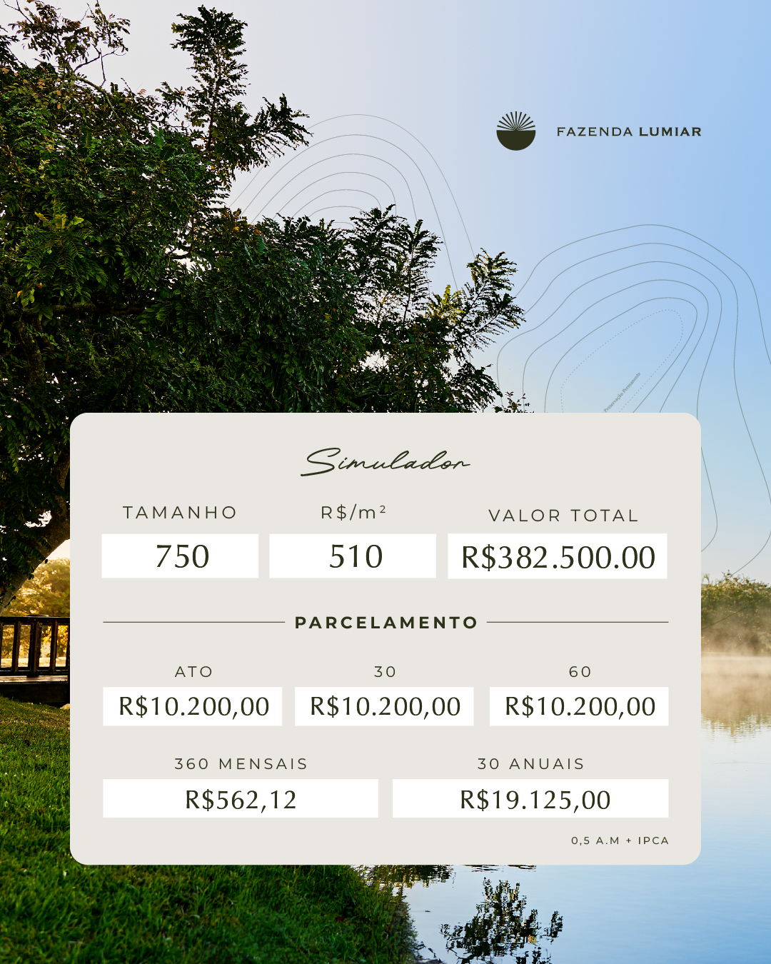 Simulação de lote 750m²
